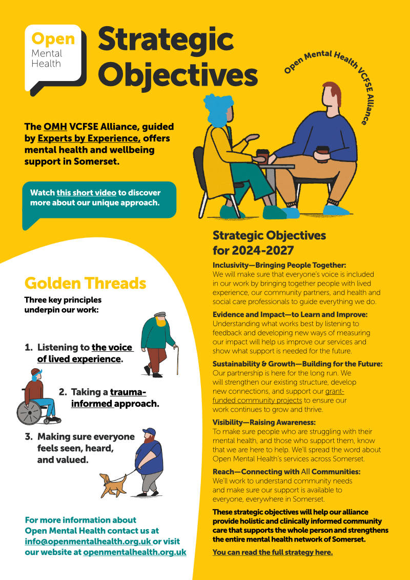 OHM-2025-Strategy-A4-click